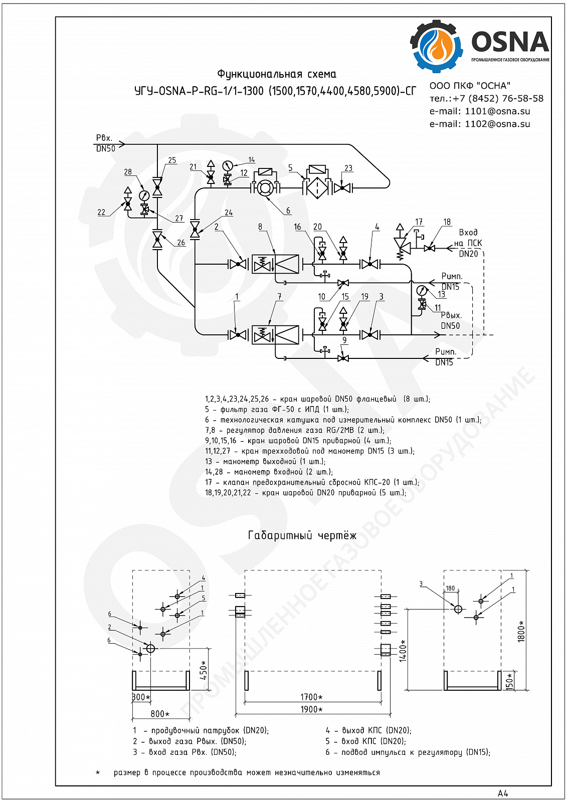 УГУ-OSNA-Р-RG-1/1-1300(1500, 1570, 4400, 4580, 5900) (ГРУ-RG-2У-1) - Функциональные схемы и чертежи
