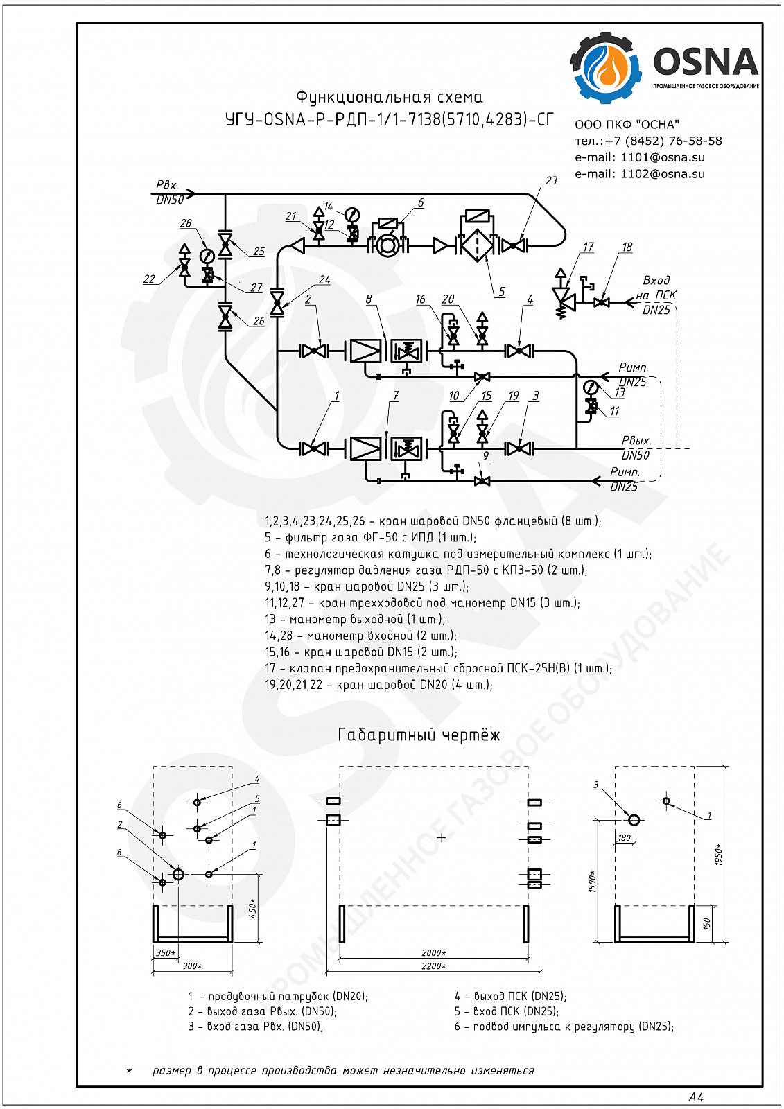УГУ-OSNA-Р-РДП-1/1-7138(5710,4283)-СГ (ГРУ-50-2У1-СГ) - Функциональные схемы и чертежи