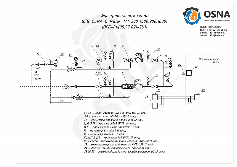 УГУ-OSNA-Б-РДНК-1/1-1000 (ПГБ-02-2У1) - Функциональные схемы и чертежи