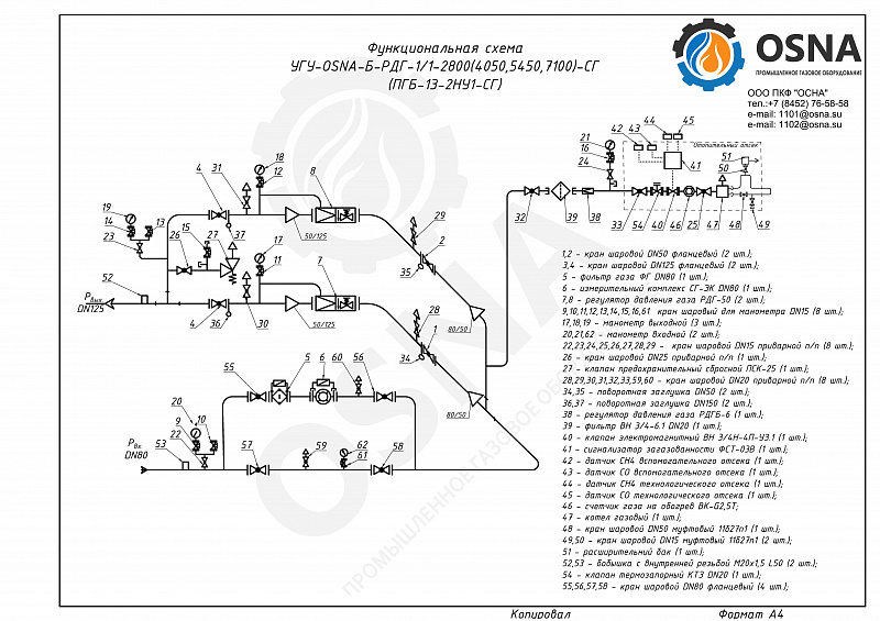 УГУ-OSNA-Б-РДГ-1/1-2800(4050, 5450, 7100)-СГ (ПГБ-13-2НУ1-СГ) - Функциональные схемы и чертежи