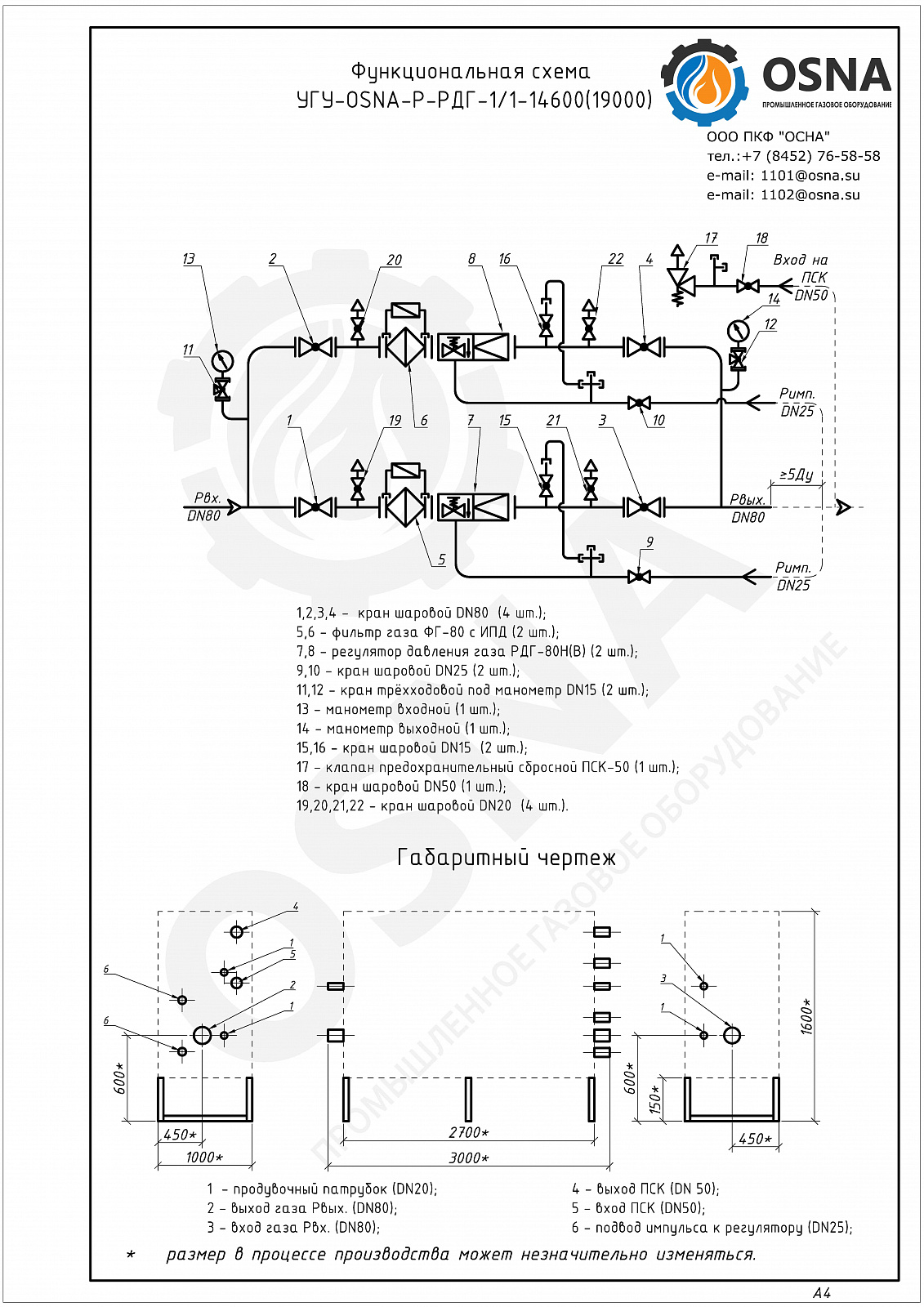 УГУ-OSNA-Р-РДГ-1/1-14600(19000) (ГРУ-15-2НУ1) - Функциональные схемы и чертежи