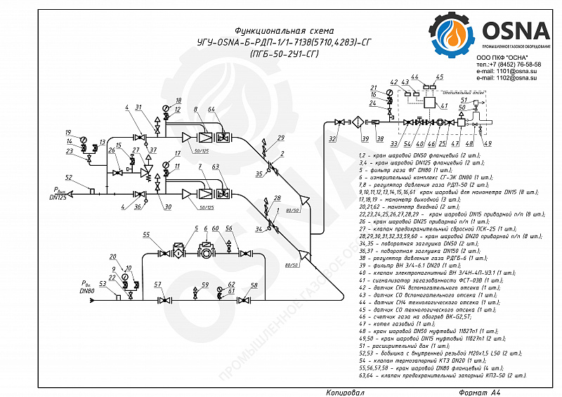 УГУ-OSNA-Б-РДП-1/1-7138(5710,4283)-СГ (ПГБ-50-2У1-СГ) - Функциональные схемы и чертежи