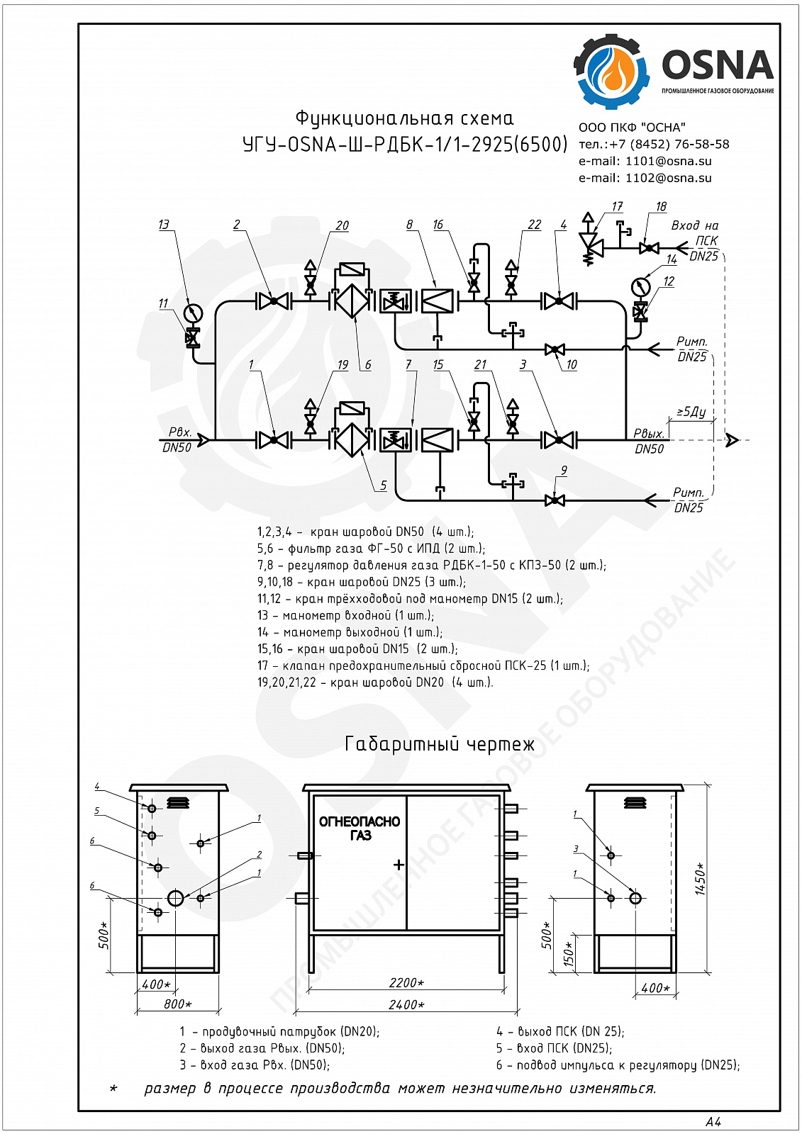 УГУ-OSNA-Ш-РДБК-1/1-2925(6500) (ГСГО-50) - Функциональные схемы и чертежи