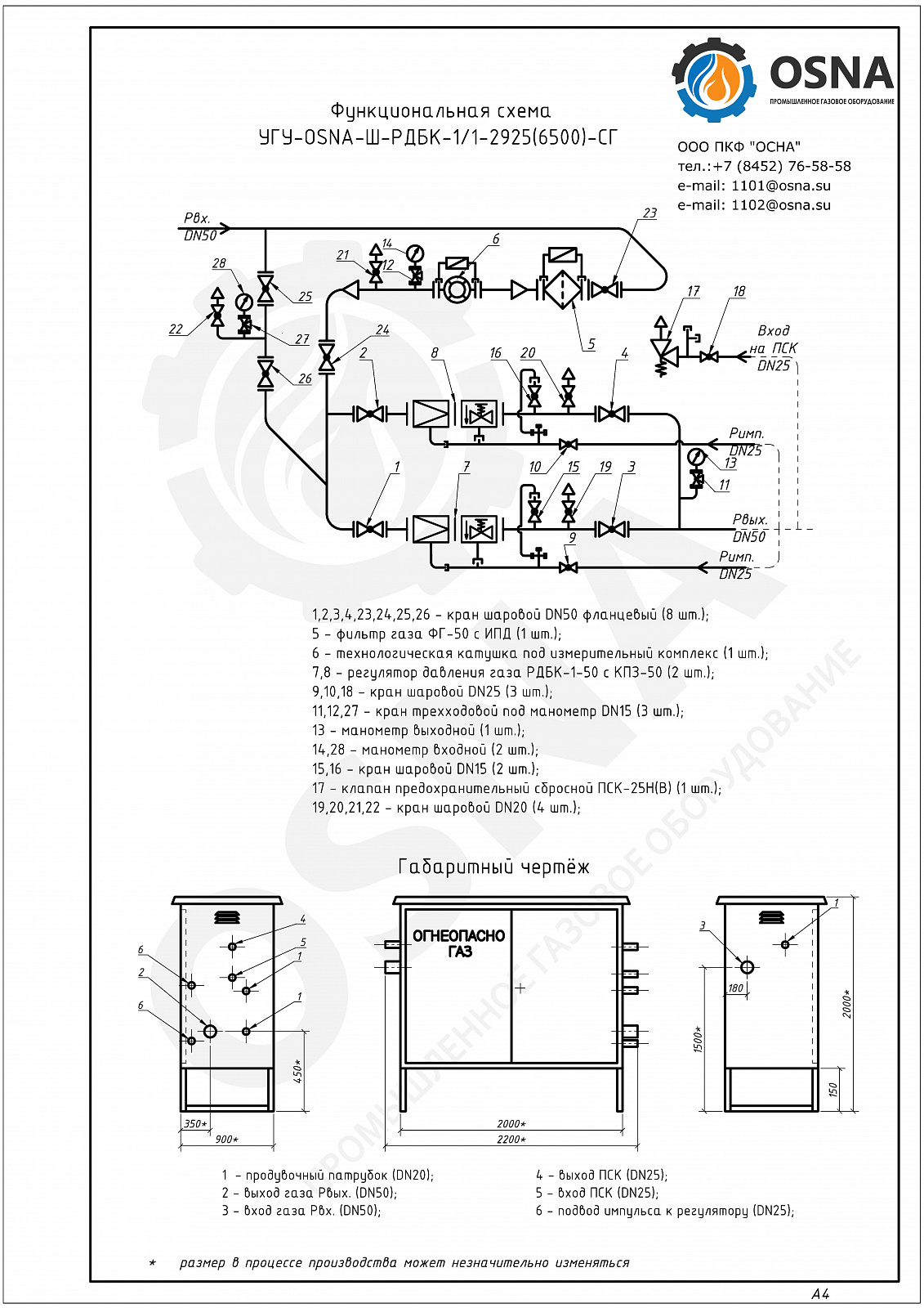 УГУ-OSNA-Ш-РДБК-1/1-2925(6500)-СГ (ГСГО-50-СГ) - Функциональные схемы и чертежи