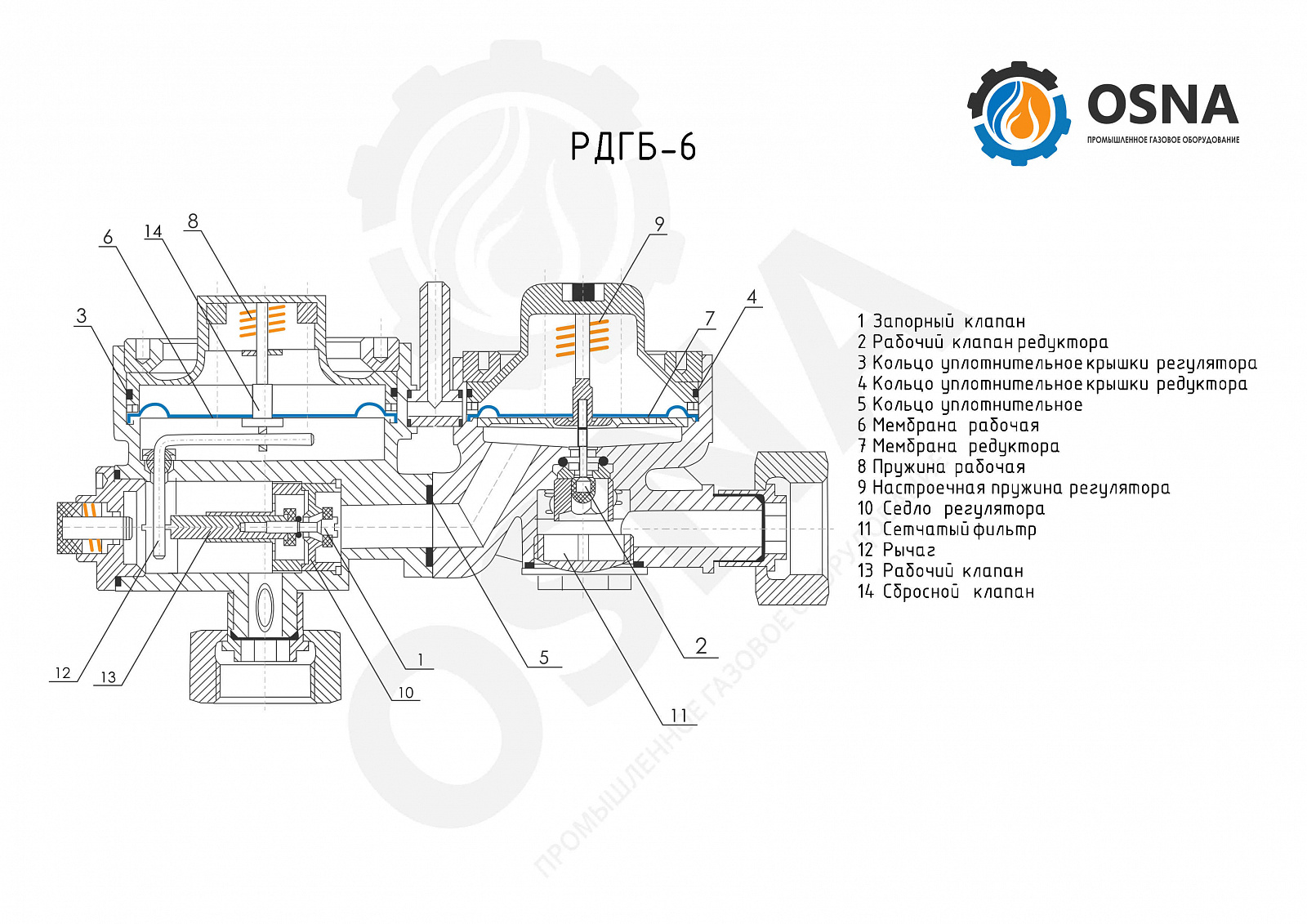 Регулятор давления газа РДГБ-6  - Функциональные схемы и чертежи