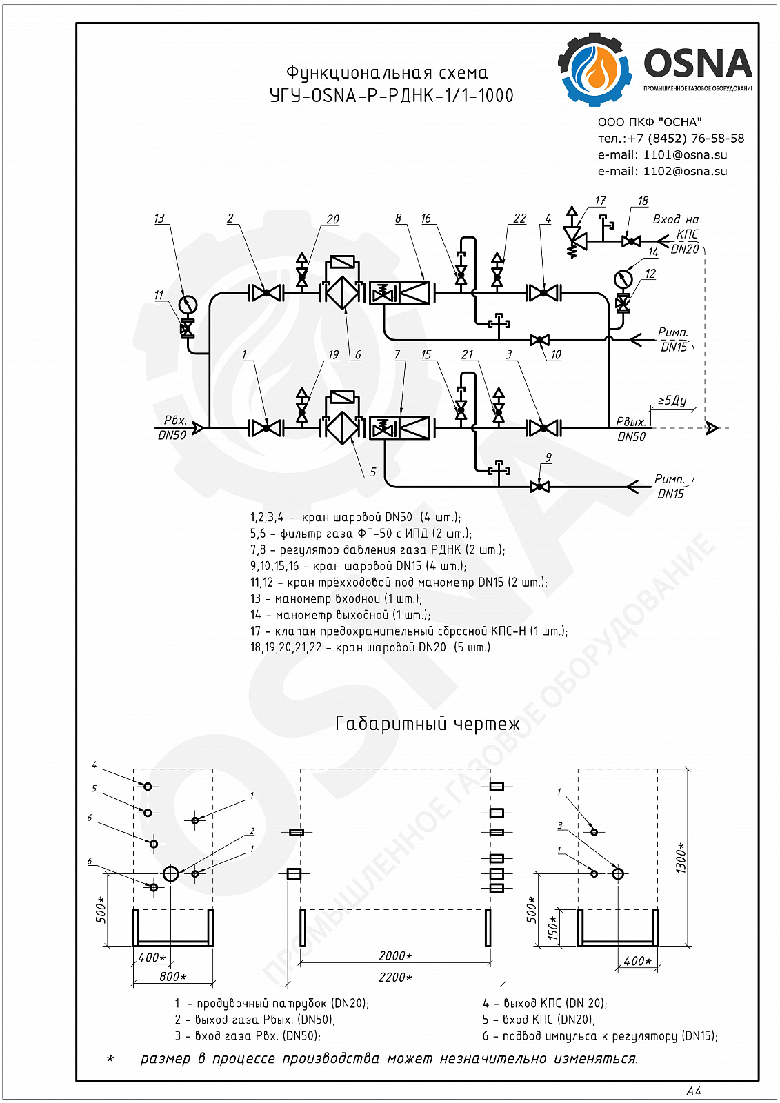 УГУ-OSNA-Р-РДНК-1/1-1000 (ГРУ-02-2У1) - Функциональные схемы и чертежи